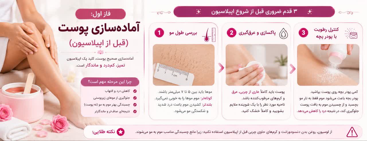 آماده‌سازی و آماده‌سازی پوست (Pre-Waxing)